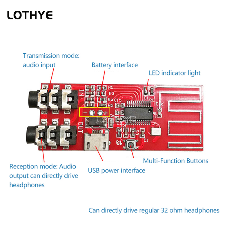 Módulo transmissor/receptor es - Modular Power Supply avaliação e preço